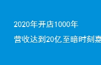 2020꿪1000Ӫմﵽ20ʱ̼λǿƾ